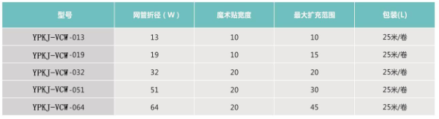 魔術貼編織套管規(guī)格